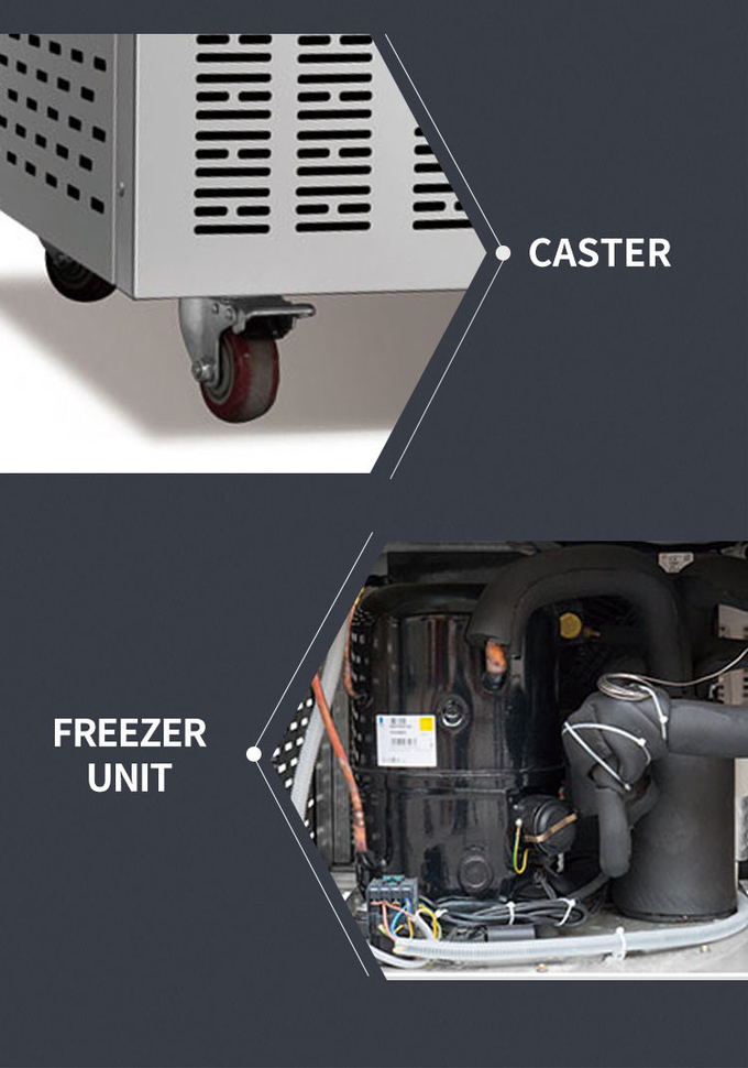 15 Δίσκοι Blast Freezer Chiller Fast Freezing, 1500w Commercial Blast Chiller 14