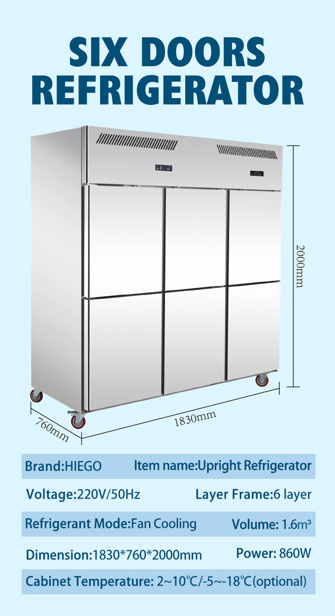 1000 εμπορικής όρθιας ψυγείων γραφείου SS GN2/1 λίτρα ψύξης ανεμιστήρων 10