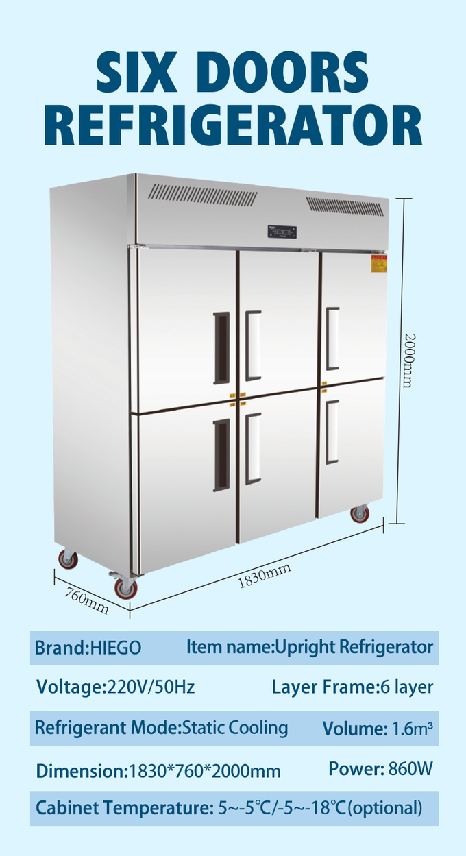 6 πορτών άμεση ψύξη ψυγείων R134a 1600L ανοξείδωτου όρθια 10
