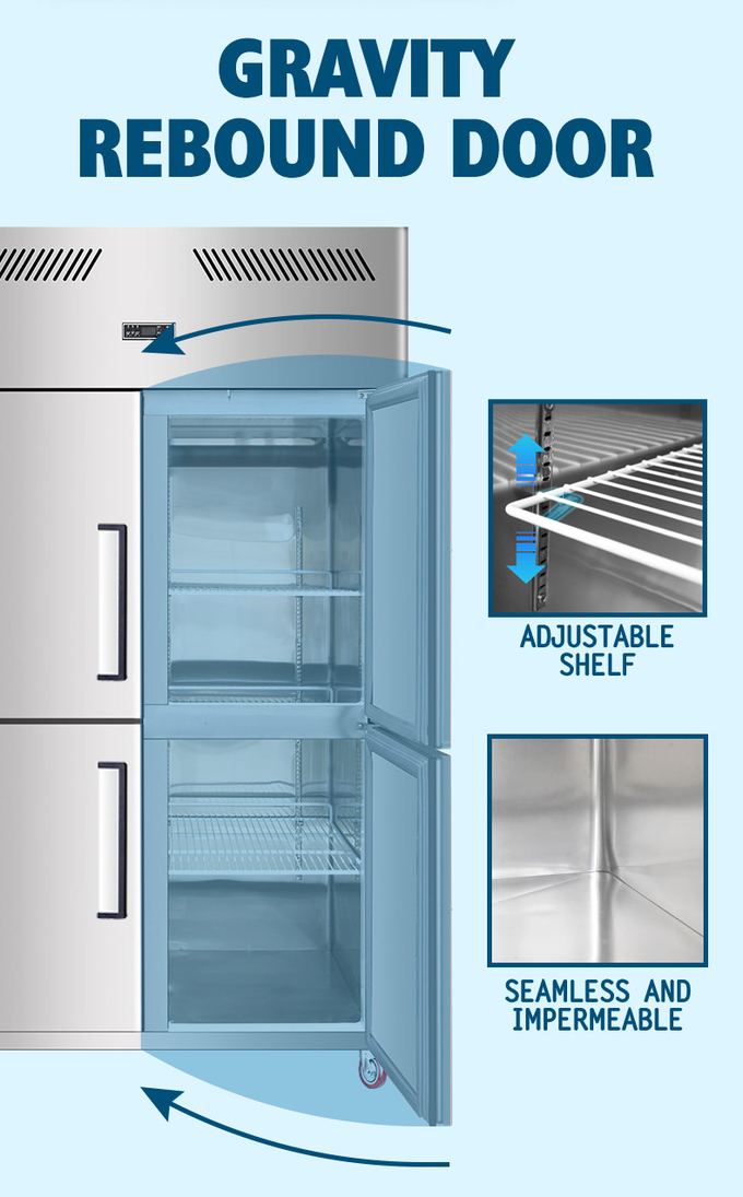 1000L ψυκτήρας ανοξείδωτου για το κρέας 4 ανεμιστήρας πορτών το κάθετο ψυγείο κουζινών 5