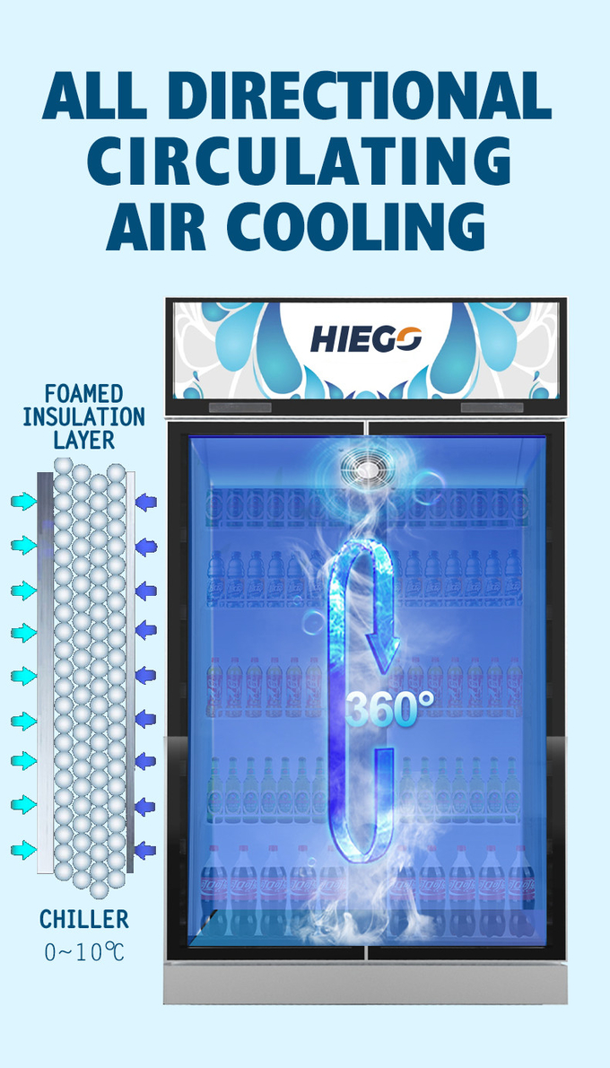 Πιό ψυχρή 980L R290 πορτών γυαλιού αερόψυξης διπλή ενιαία θερμοκρασία επίδειξης 6